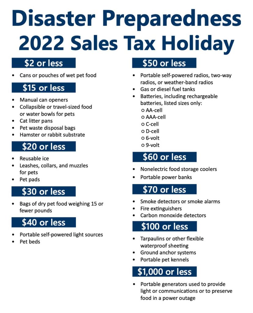 2022 Florida Disaster Preparedness Sales Tax Holiday